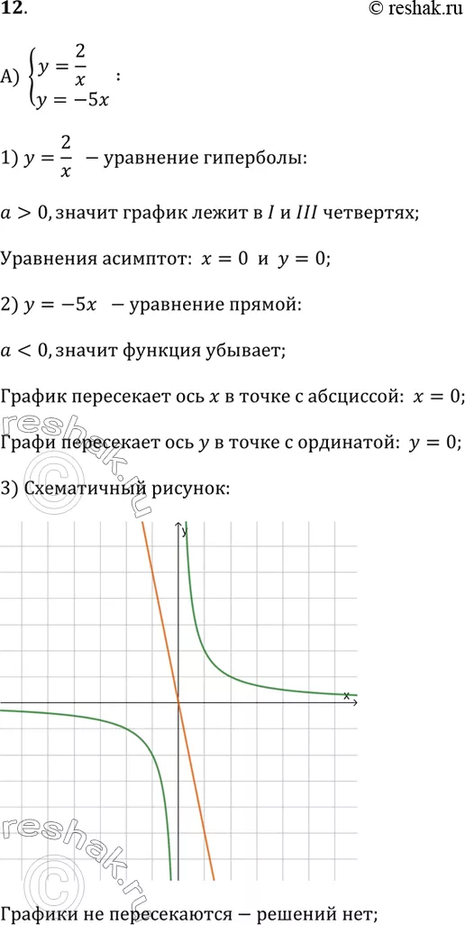 Решение 1