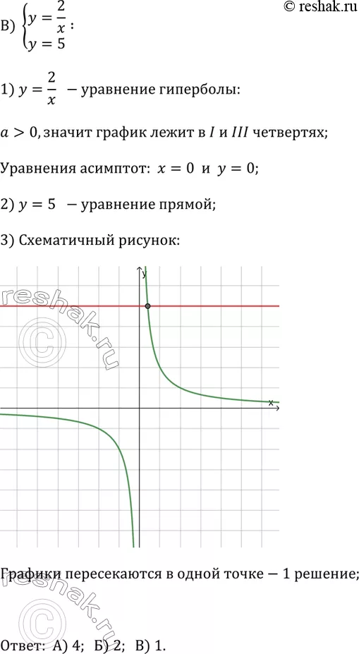 Решение 3