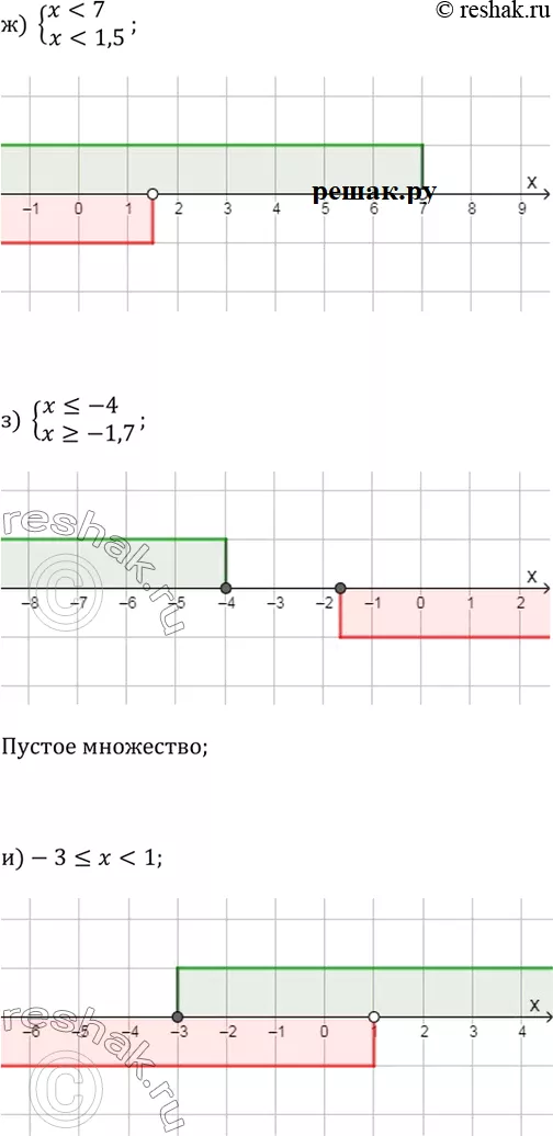 Решение 3