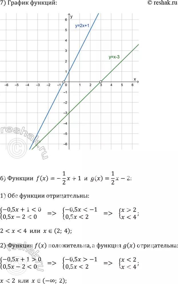 Решение 2