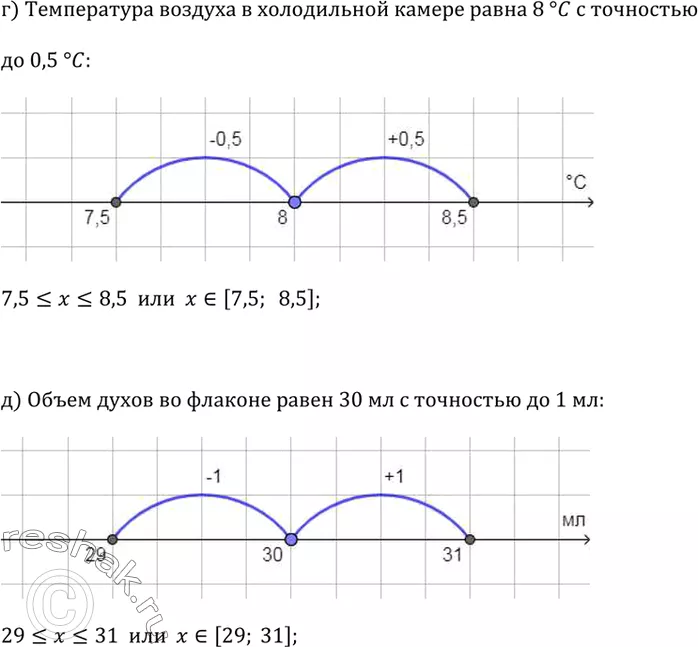 Решение 2