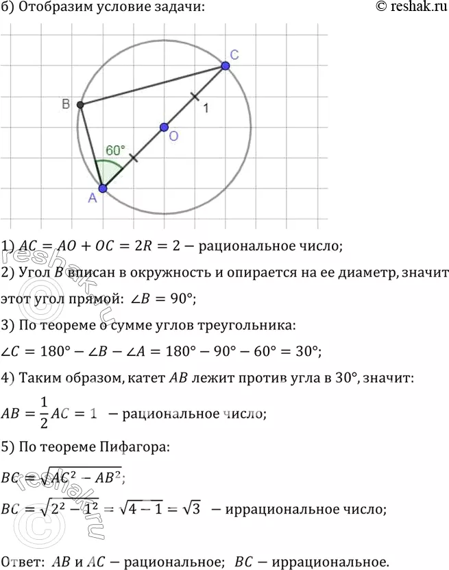 Решение 2