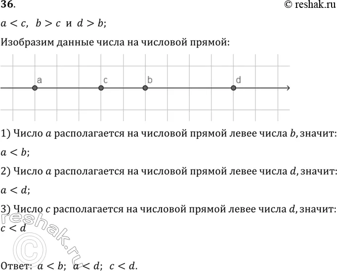 Решение 1