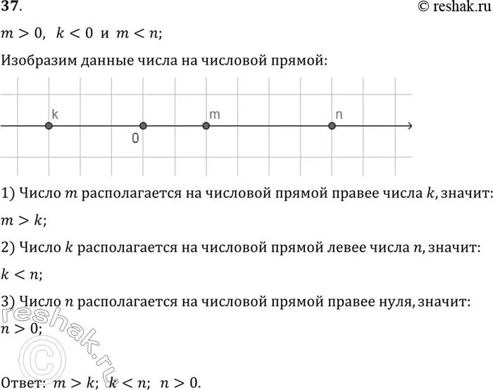 Решение 1