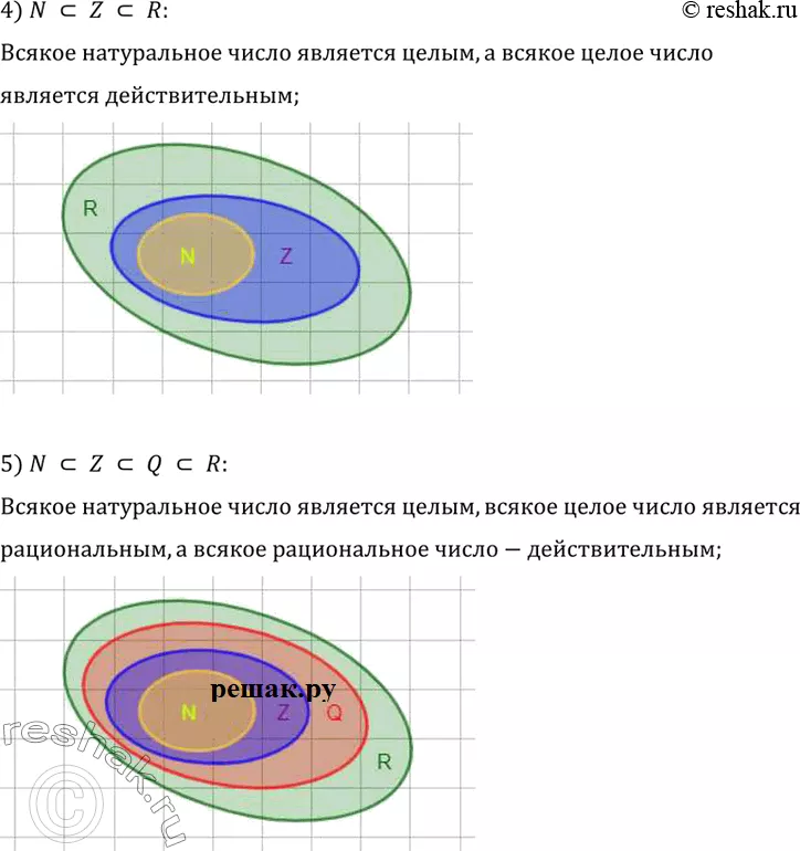 Решение 2