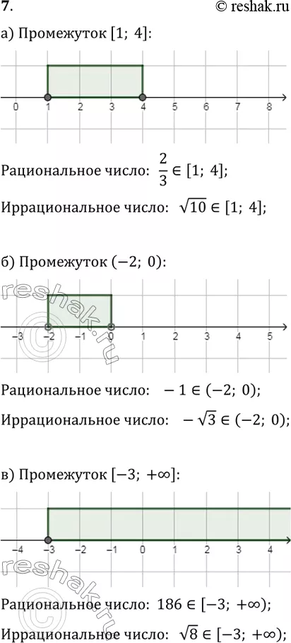 Решение 1