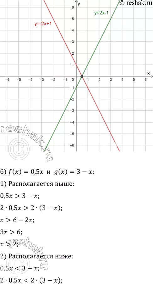 Решение 2