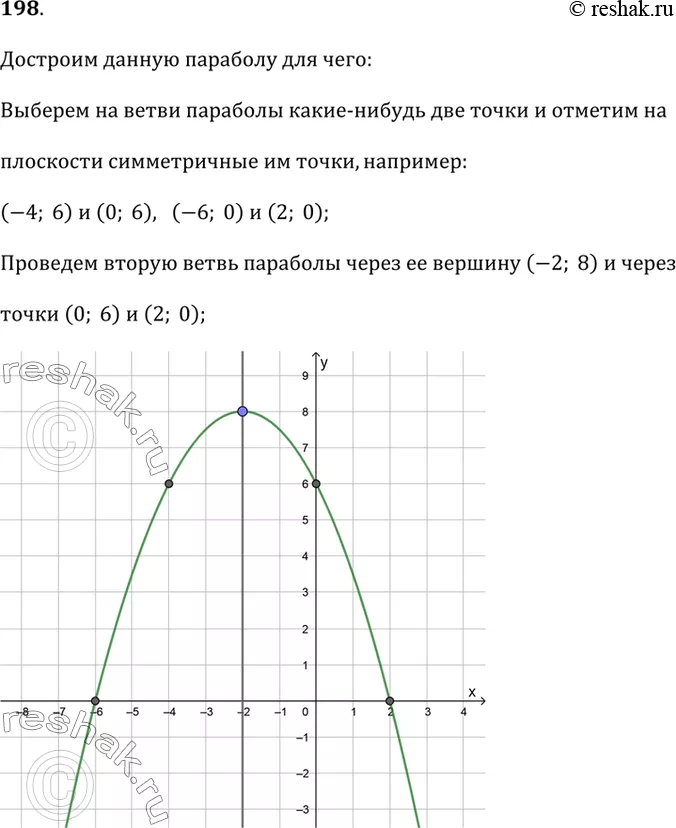 Решение 1