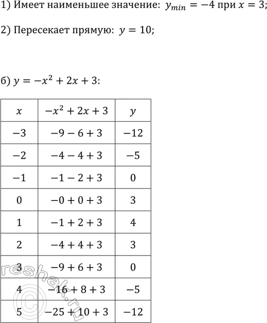 Решение 2