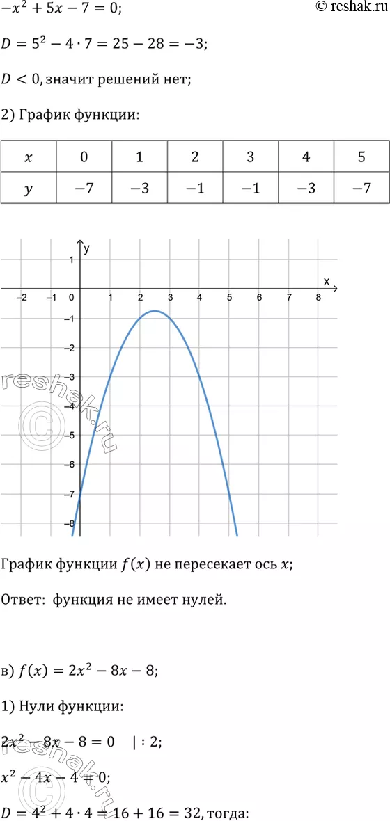 Решение 2