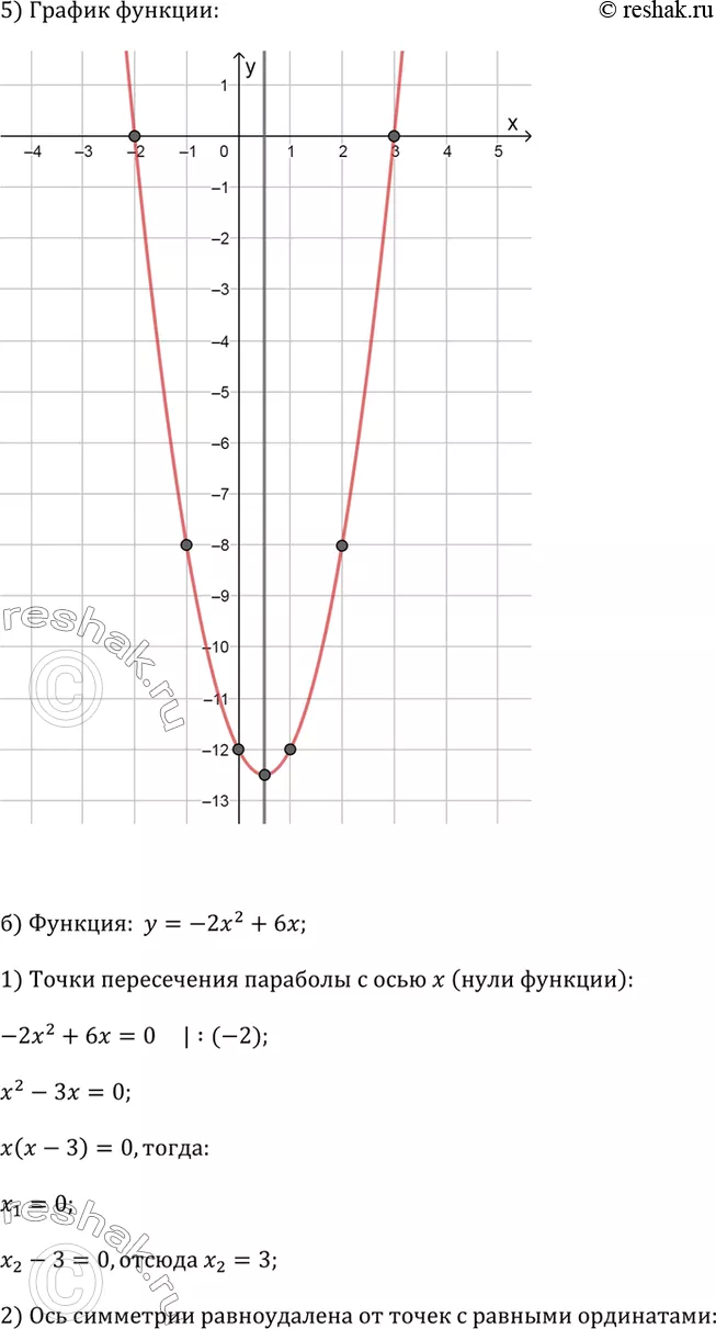 Решение 2