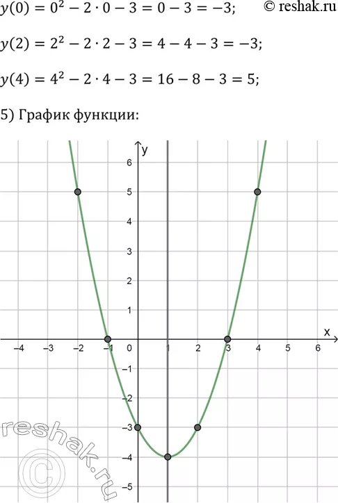 Решение 2