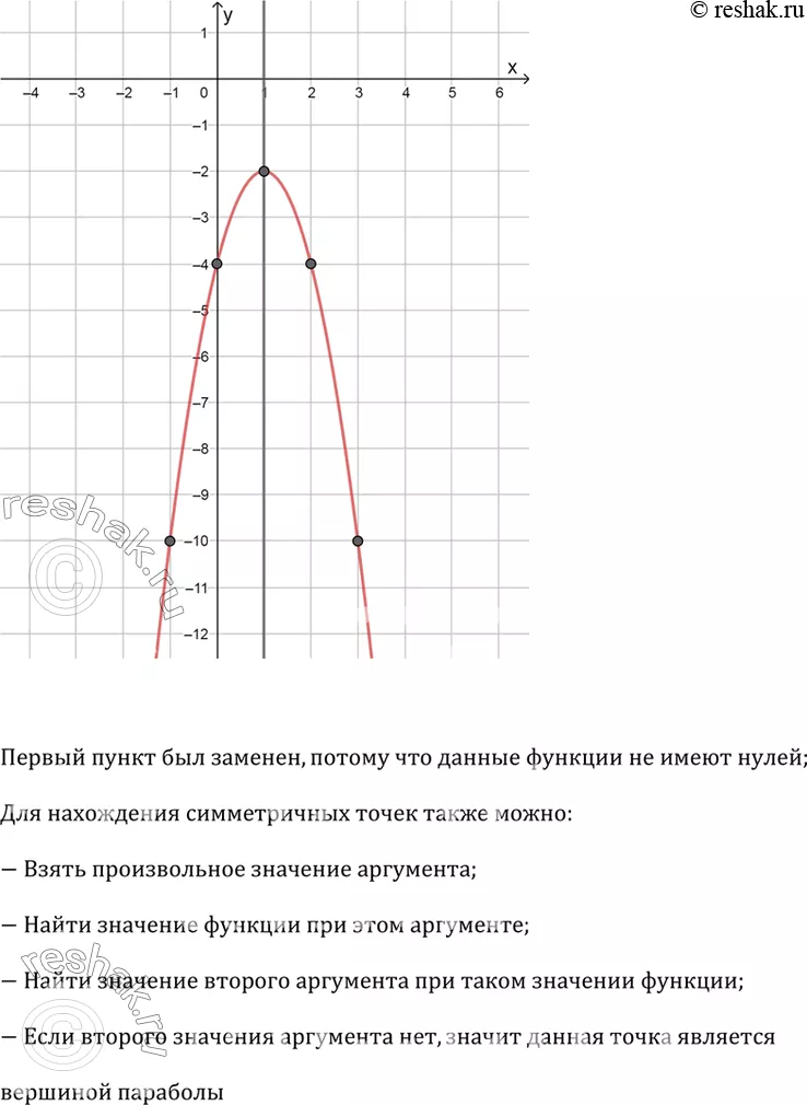 Решение 4