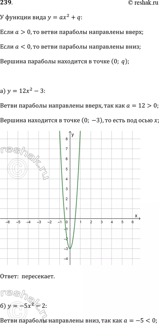 Решение 1