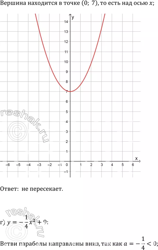 Решение 3