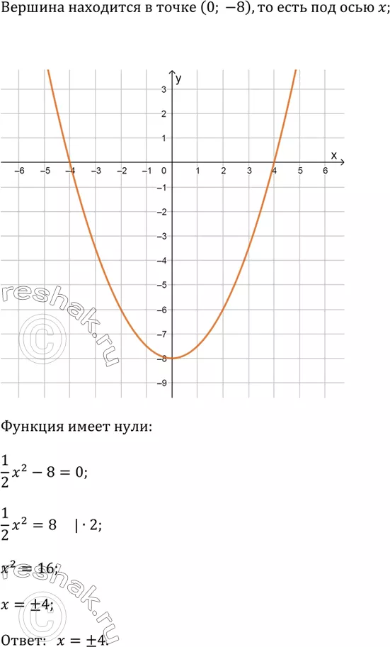 Решение 4