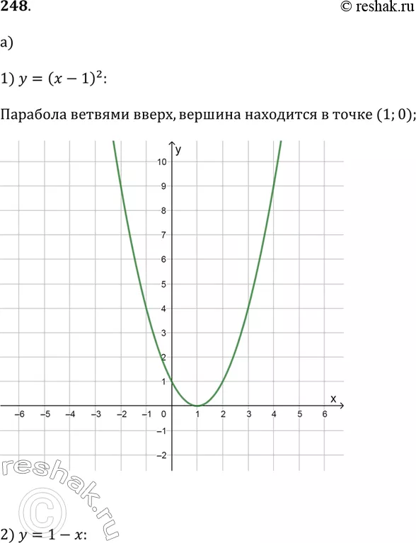 Решение 1