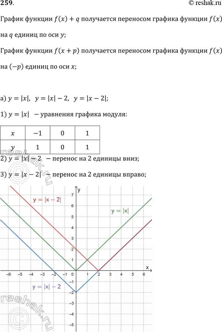 Решение 1