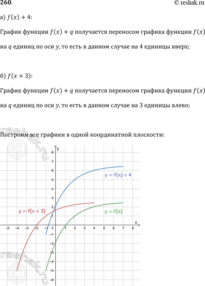 Решение 1