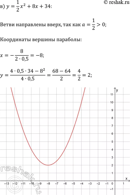 Решение 3