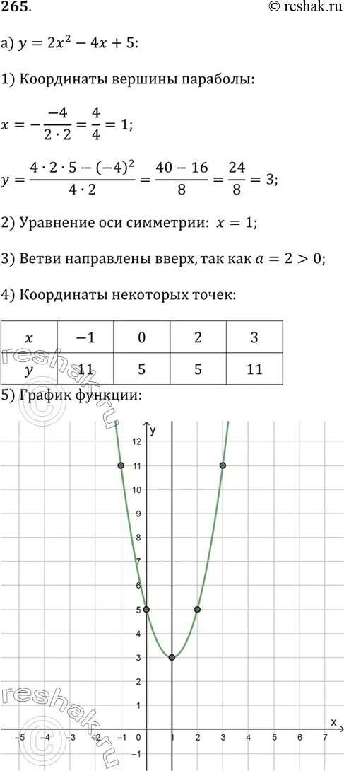 Решение 1