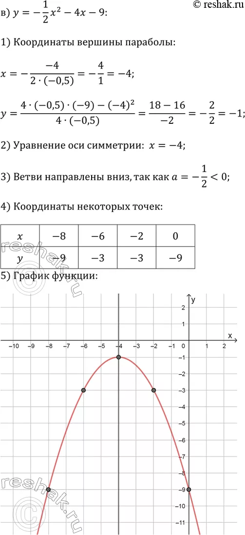 Решение 3