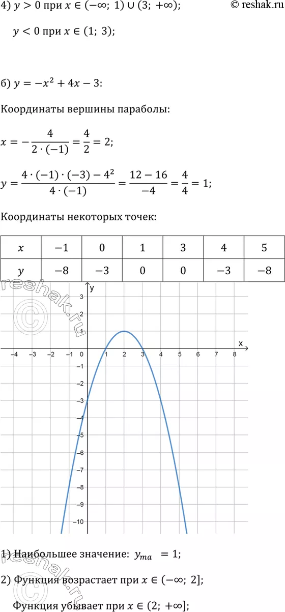 Решение 2