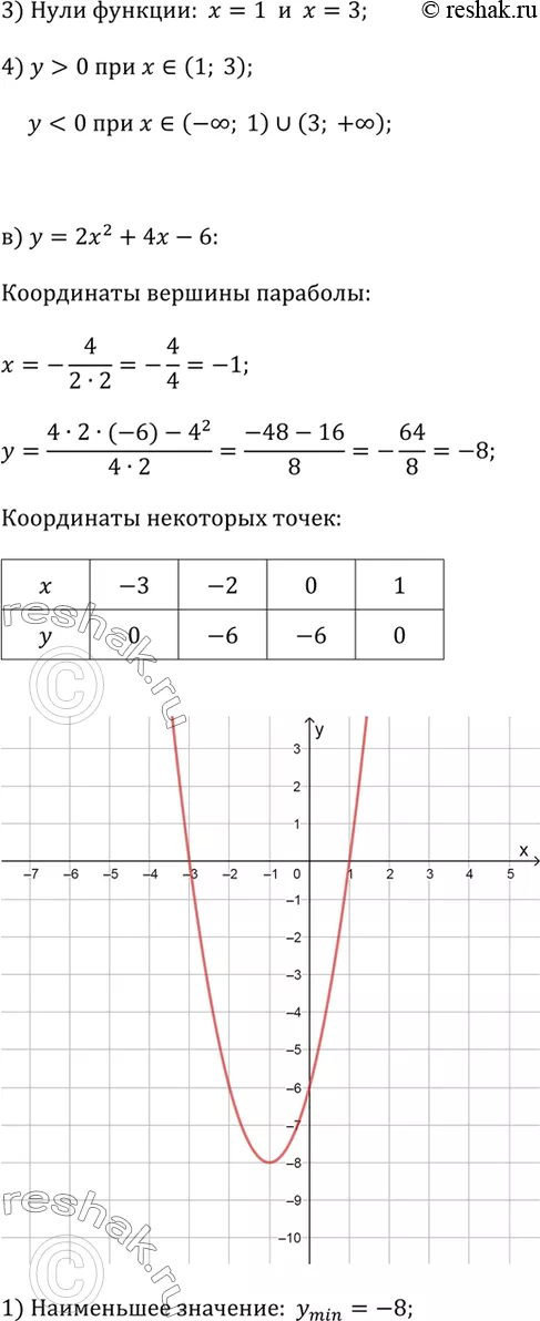 Решение 3