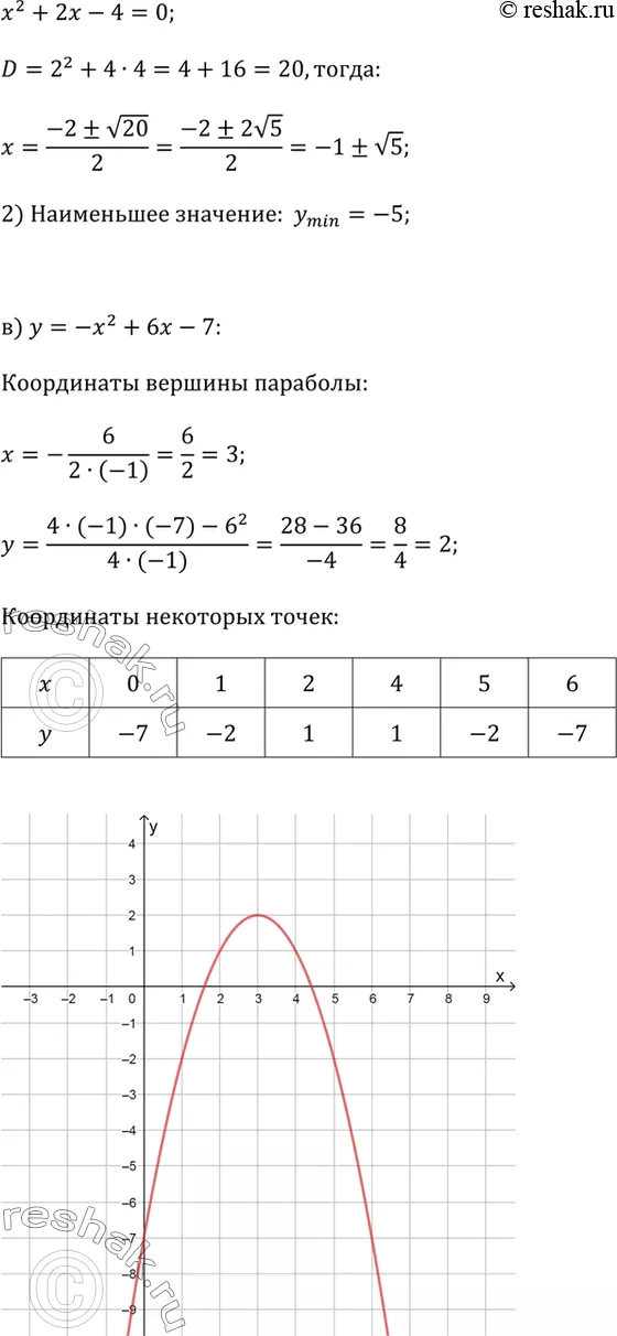 Решение 3