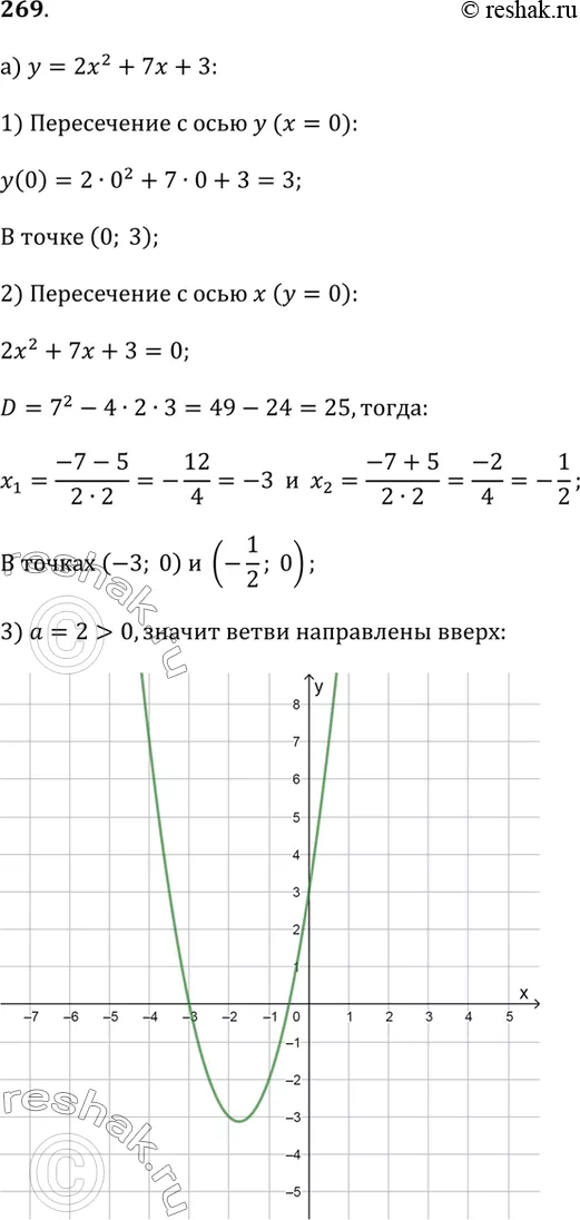 Решение 1