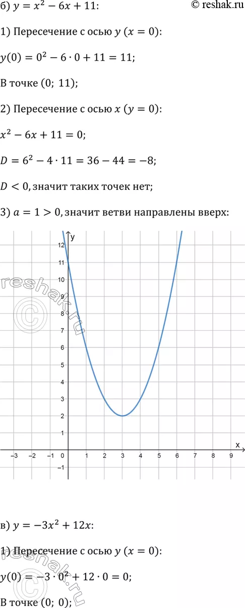 Решение 2