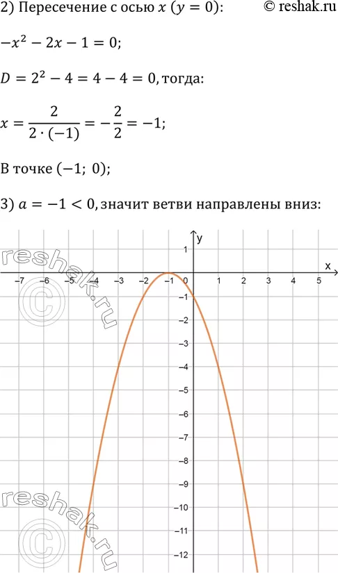 Решение 4