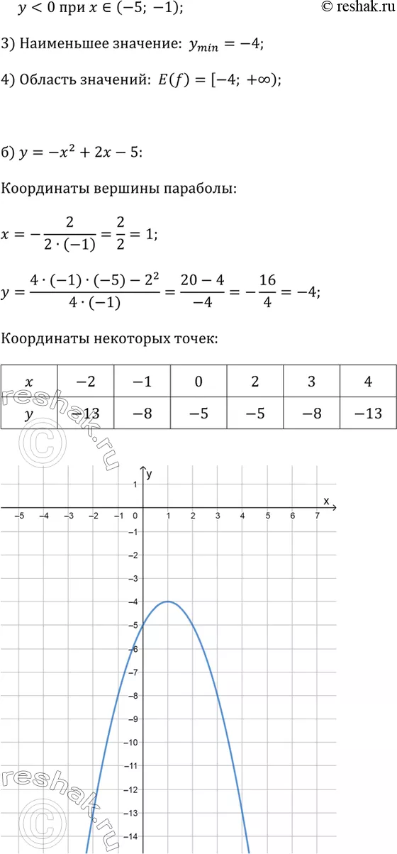 Решение 2