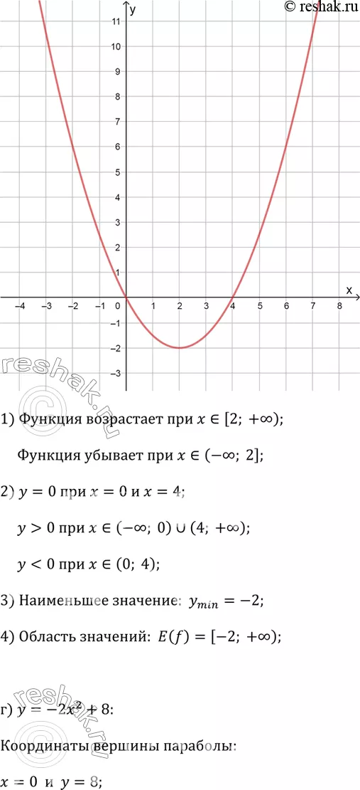 Решение 4