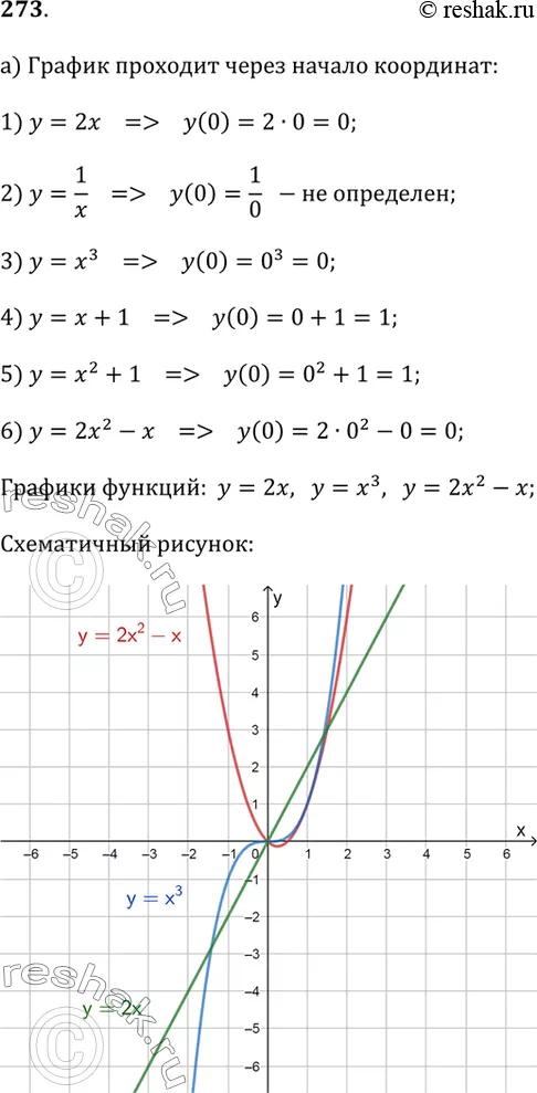 Решение 1