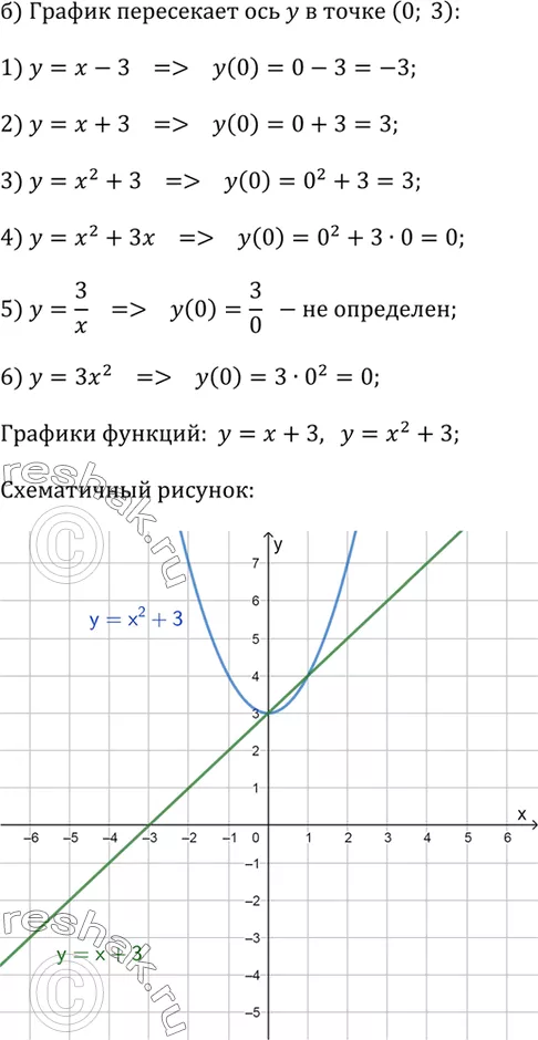 Решение 2