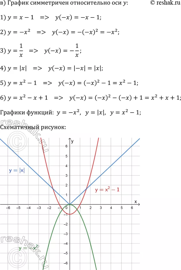 Решение 3