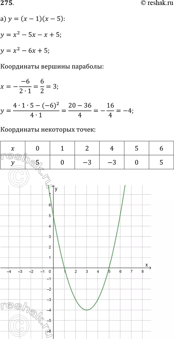 Решение 1