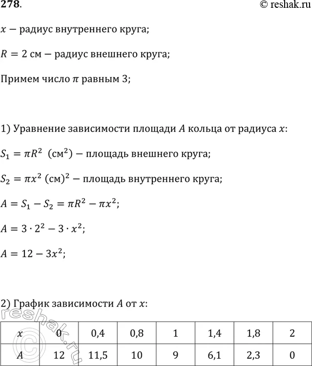 Решение 1