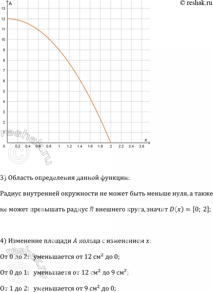 Решение 2