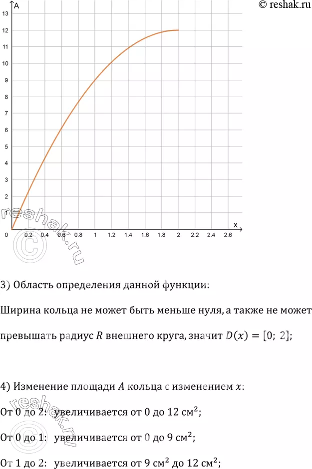 Решение 2