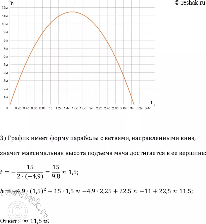 Решение 2