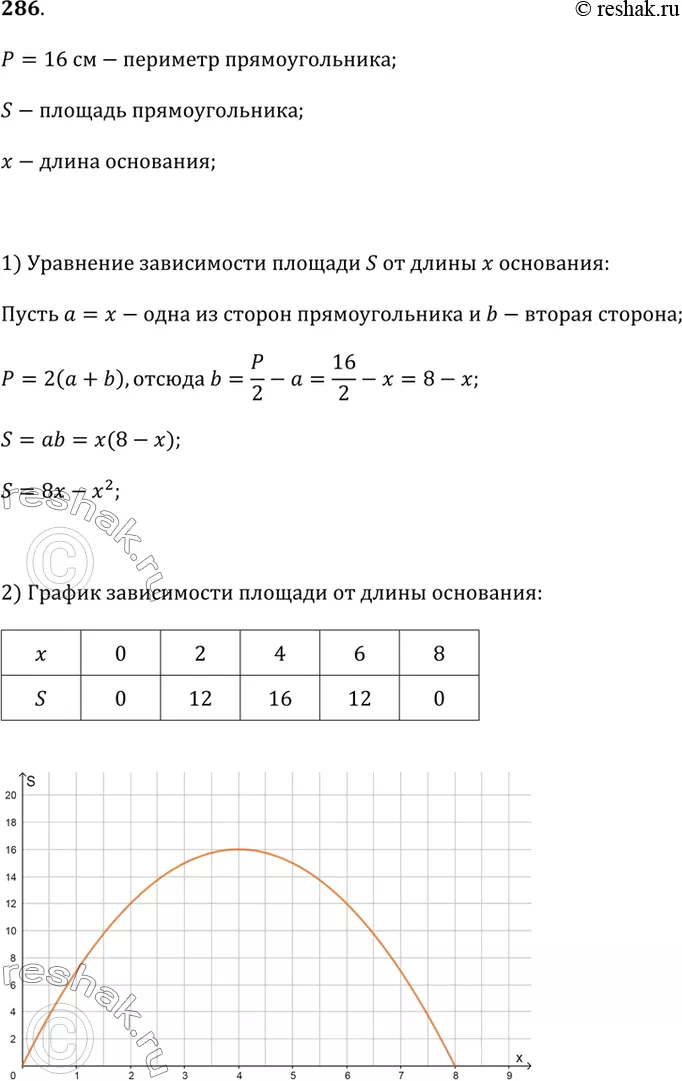 Решение 1