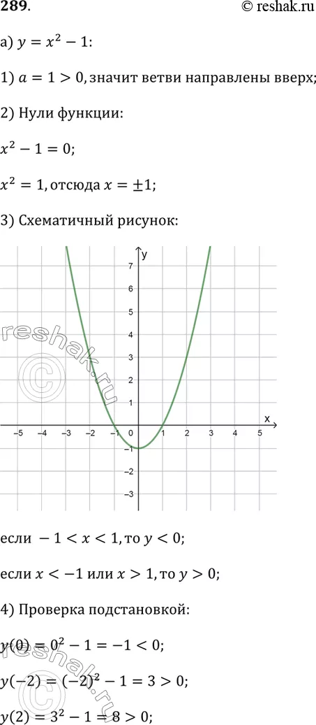 Решение 1