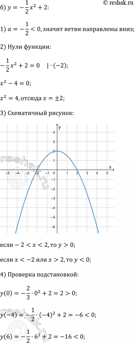 Решение 2