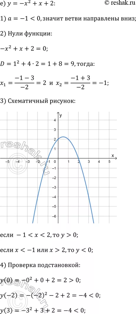 Решение 6