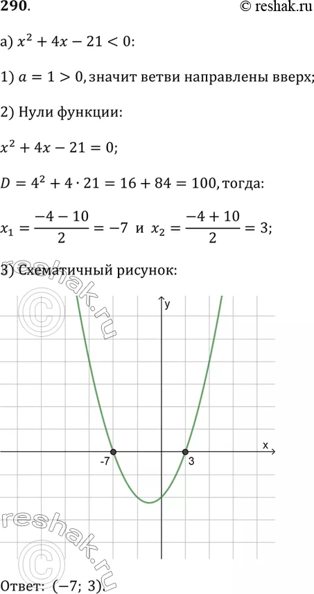 Решение 1