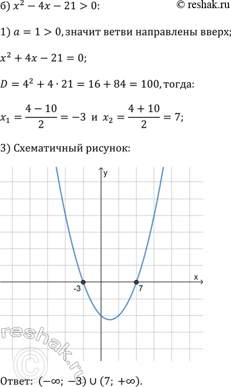 Решение 2