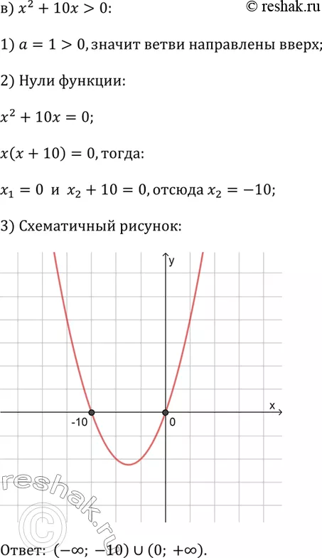 Решение 3