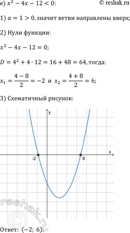 Решение 6